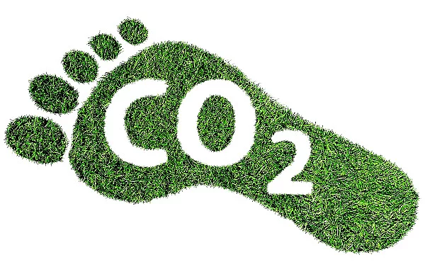 CO2, ökologischer Fußabdruck