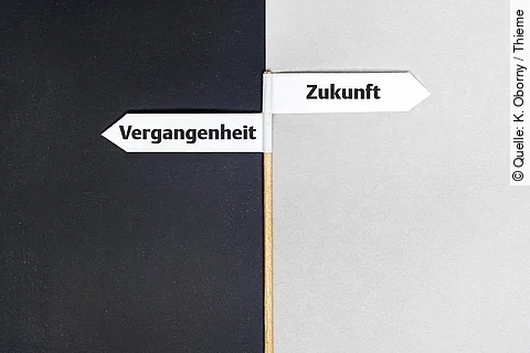 Zwei Schilder: Vergangenheit und Zukunft