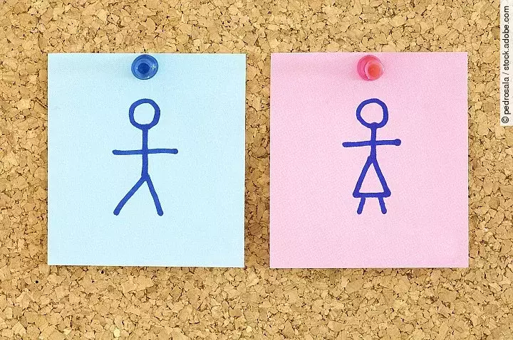 equality Gender, Geschlecht, Gleichberechtigung, Post-it, Strichmännchen, Frau Mann