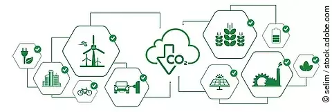 Konzept zur Senkungen der CO2-Emissionen visualisiert.