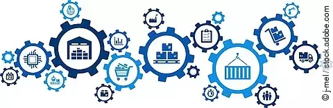 Wertschöpfungskette samt Transport, Lagerung und Vertrieb illustriert. 