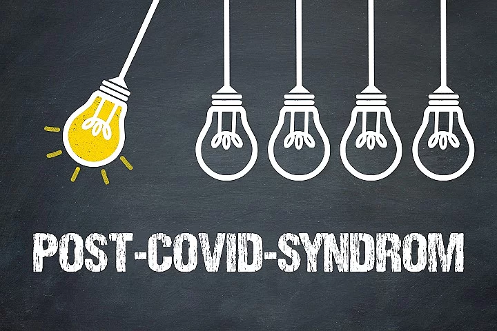 Post-COVID, Long-COVID, COVID-19, Coronavirus