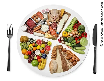 Besteck neben unterschiedlichen Gruppen von Lebensmitteln