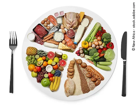 Besteck neben unterschiedlichen Gruppen von Lebensmitteln