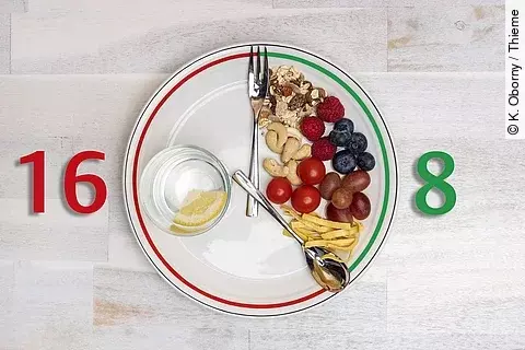 16:8 Intervallfasten, Teller mit nachgebildeter Uhr