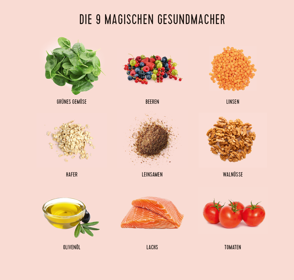9 empfehlenswerte Lebensmittel bei hohem Cholesterinspiegel